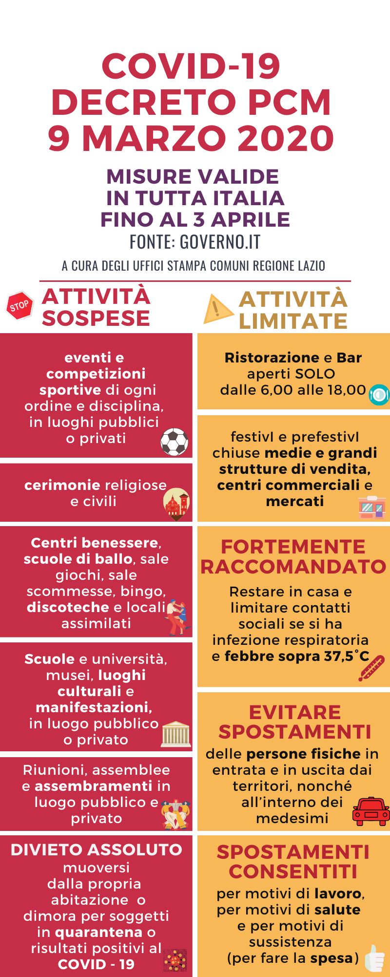 COVID-19, L’appello dei Sindaci del Lazio: “IO RESTO A CASA”