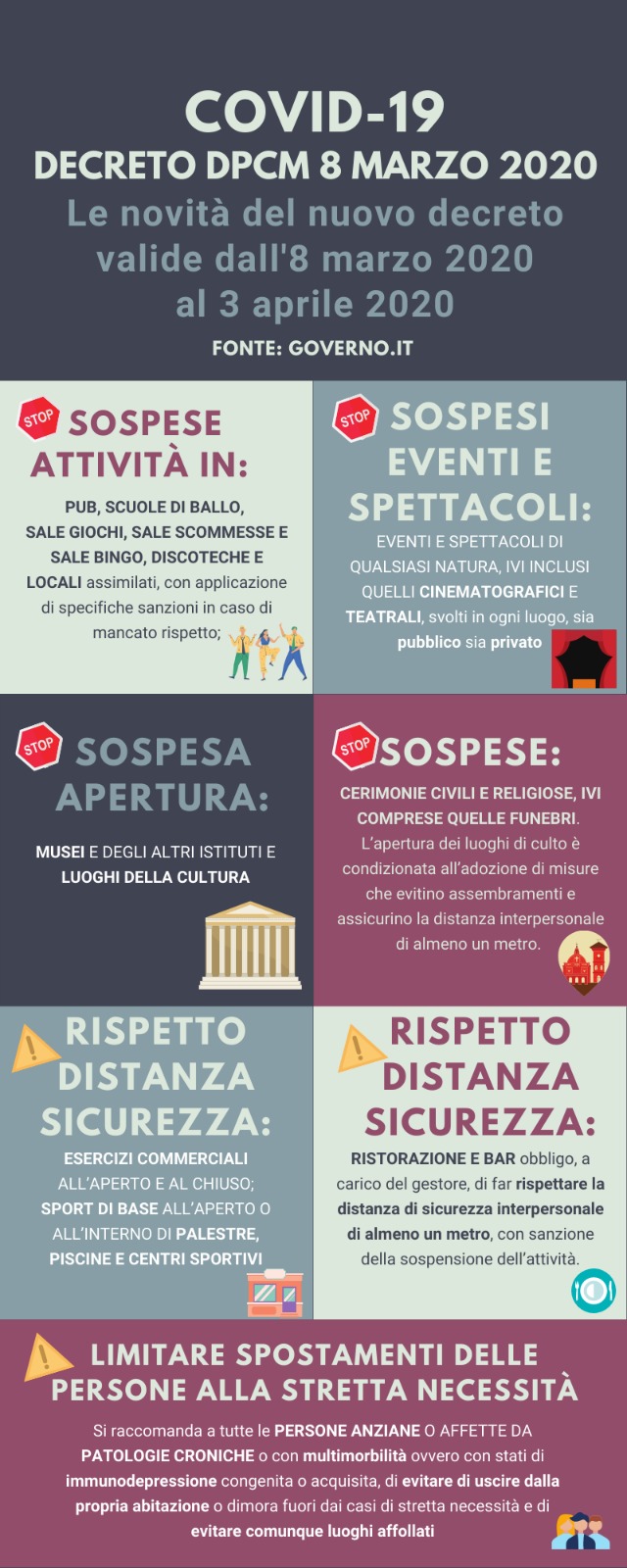 L’appello dei Sindaci del Lazio: “Le misure del Governo non sono esagerate e vanno prese con la massima serietà”