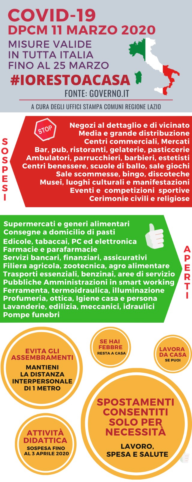 Nuovo DPCM COVID-19, l’appello dei Sindaci del Lazio e l’infografica su cosa si può fare