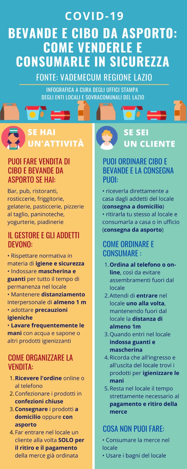 Fase 2, ecco gli orari per le attività commerciali, l’asporto e il trasporti